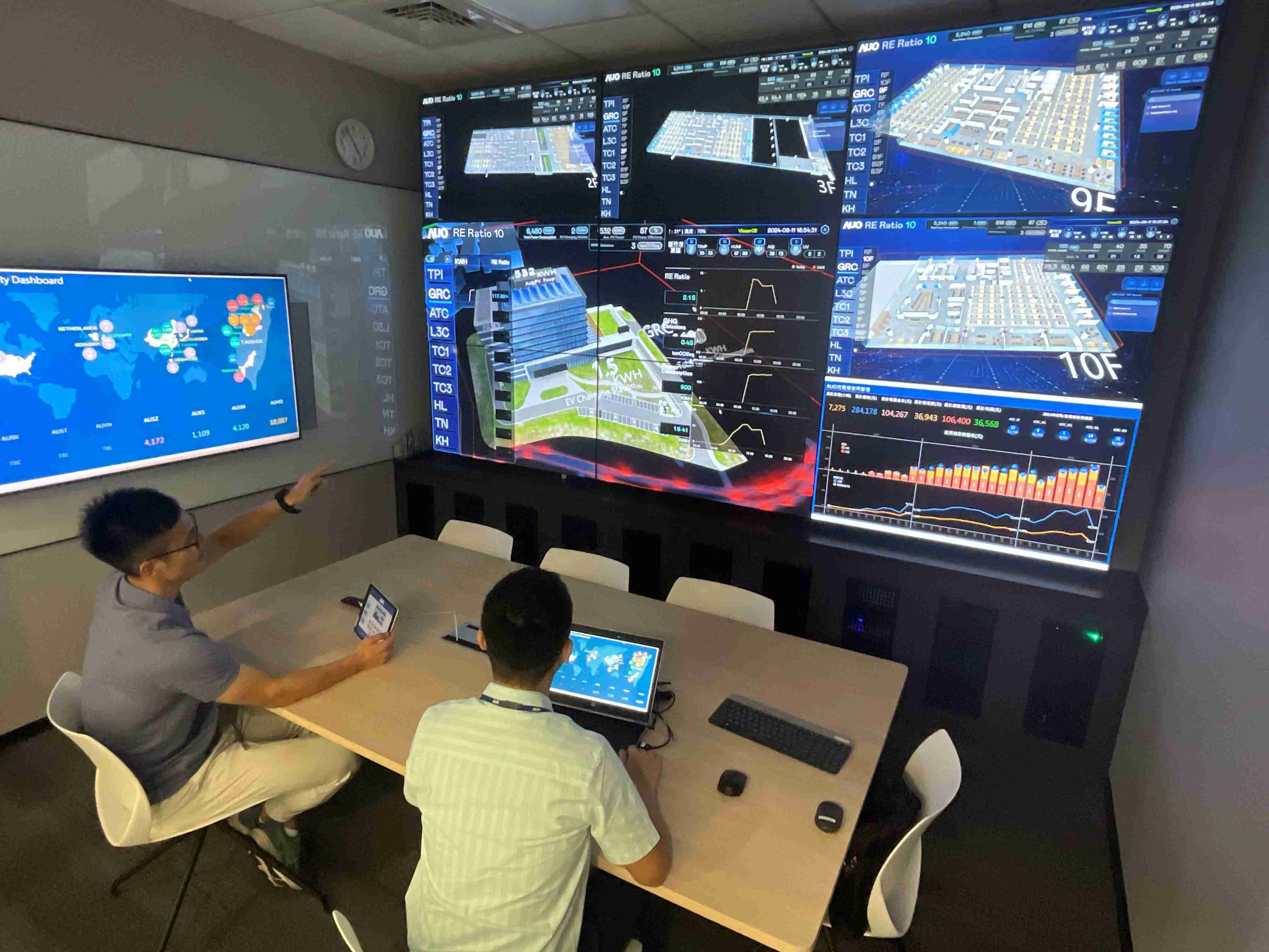 龙门国际透过子公司龙门国际宇沛之多任务智能楼宇系统，，，，实时监控空调、、照明、、、、绿电的运作情形，，提升用电管理效能，，进行用电优化与耗能设备汰换等节能减碳措施